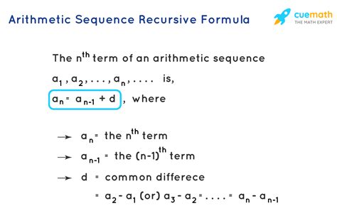 Recursive Formula For Arithmetic Sequence