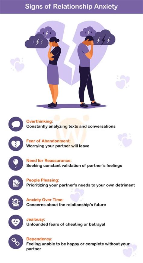 Unlock Relationship Anxiety Secrets: Proven Solutions!