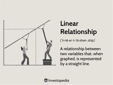 Understanding Relationship Linearity in Modern Partnerships
