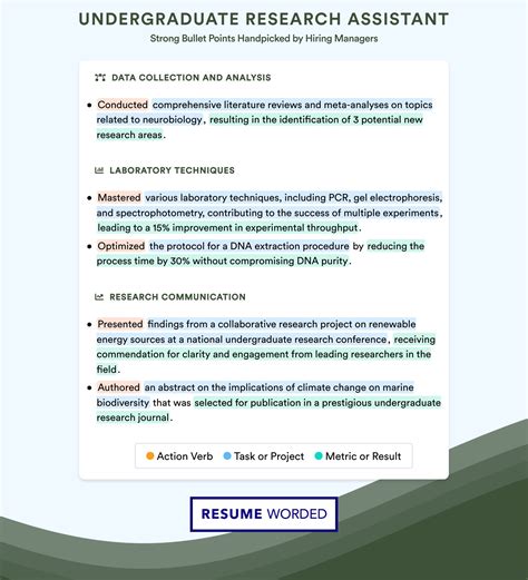 Research As An Undergraduate