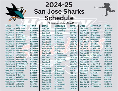 San Jose Sharks Schedule 2023: Your Ultimate Game Guide