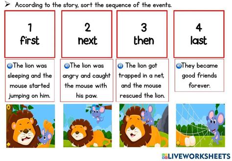 Sequence Of Events