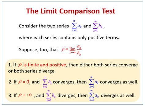 Series Limit Comparison Test