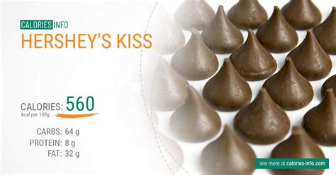 The Complete Serving Size Of Hershey Kisses Revealed