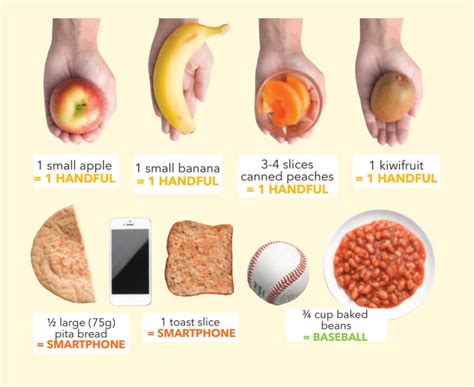 Understanding The Recommended Serving Size Of Juice For Nutrition