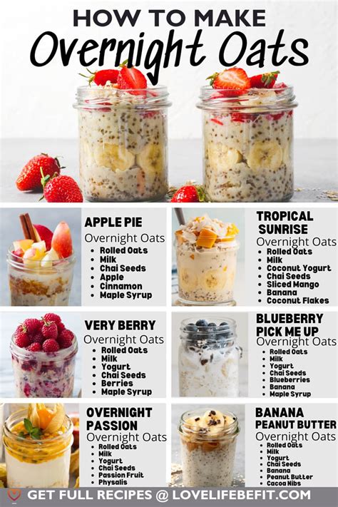 What Is The Ideal Serving Size Of Overnight Oats Per Person