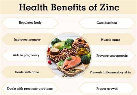 Is Your Zinc Supplement Making You Sick? What You Need To Know