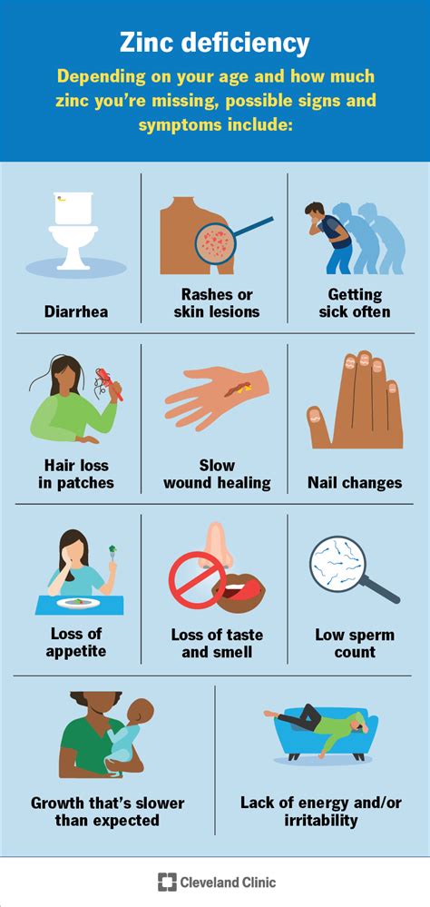 Recognizing The Tells: Top Signs Of Too Little Zinc In Your Body
