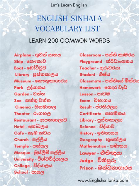 What Simply Meaning Sinhala Offers For Beginners