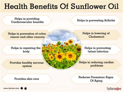 10 Natural Skin Benefits Of Sunflower Oil You Probably Didn't Know