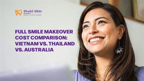 Uncover the Smile Makeover Cost in Australia: Your Ultimate Guide