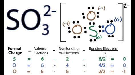 So3 2 Lewis Structure
