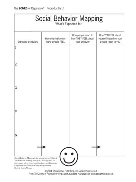 Social Behavior Mapping Pdf: A Practical Guide For Adults