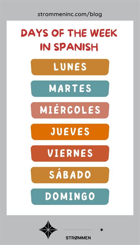 Spanish Days Of The Week