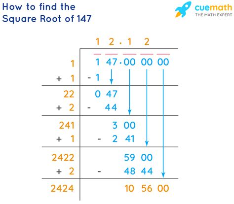 Square Root Of 147