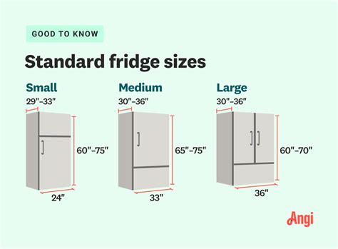 Standard Size Of A Refrigerator: What You Need To Know Before Buying