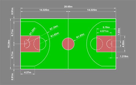 Standard Size Of A Basketball Court: Nba, High School, And Fiba Dimensions Explained
