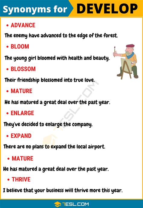 Synonym for Developed: Advanced Insights Under 10 Words