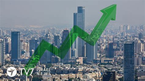 Tel Aviv Israel Economy Report 2023 Trends Unveiled
