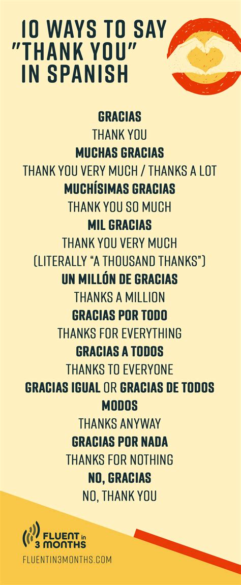 Thanks In Spanish
