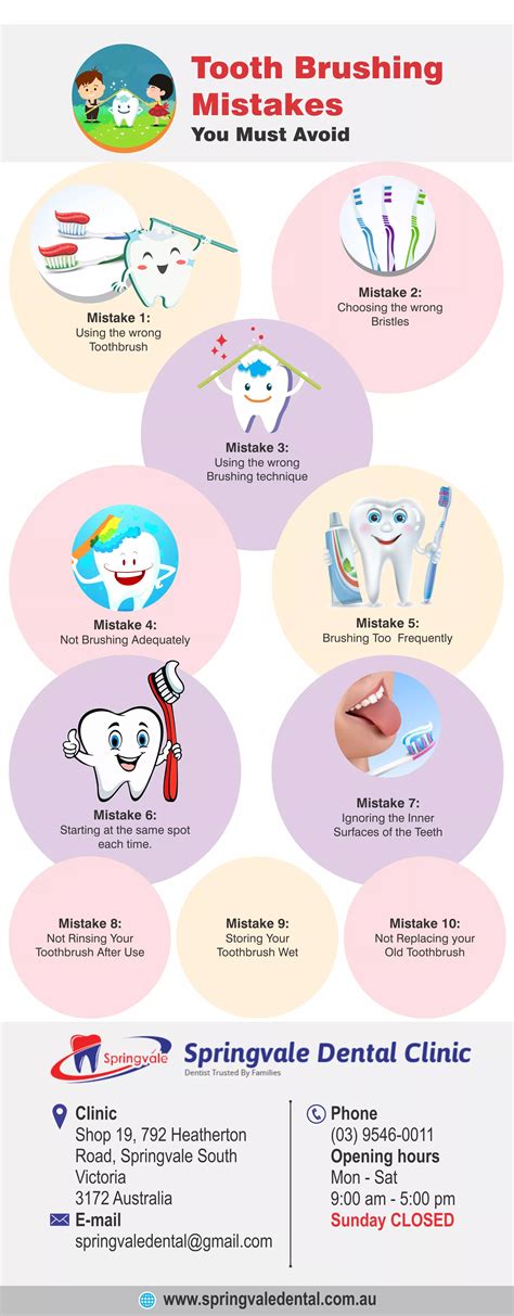 Tooth Protection Mistakes to Avoid for a Healthy Smile