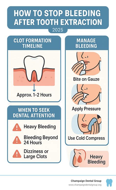 Quick Tooth Protection Tips for Lasting Smiles
