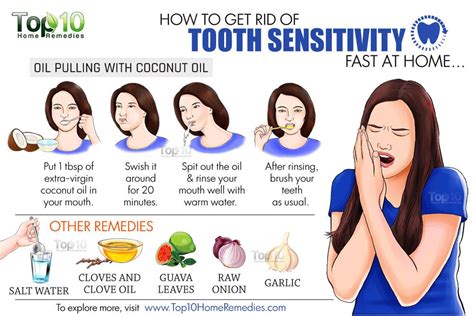 Top Tooth Sensitivity Home Remedies Revealed