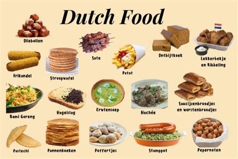 What Is The Typical Food Of The Netherlands