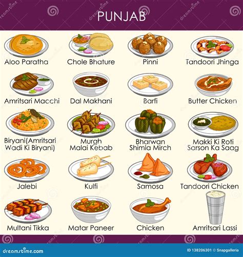 What Is Typical Food Of Punjab: A Culinary Journey Through Tradition