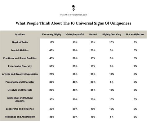What Makes China Unique Cultural Characteristics