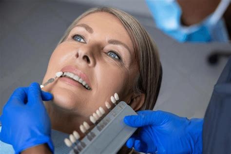 Uncovering Veneers for Teeth Cost in UK: A Detailed Guide