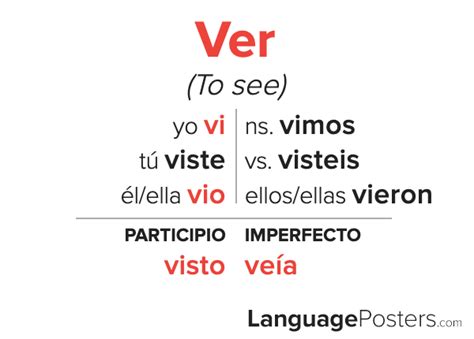 Ver Conjugation In Preterite