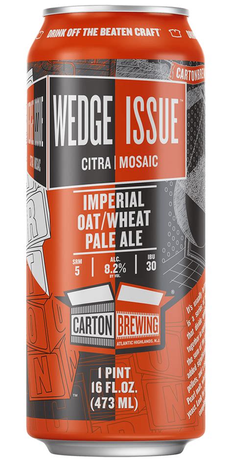 Wedge Issue