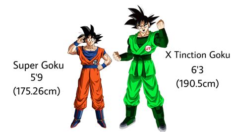 Understanding The Weight And Height Of Goku Across Every Transformation