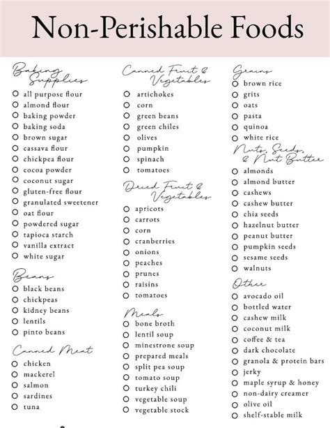 What Are Non Perishable Foods