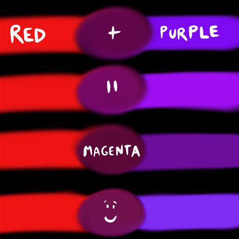 What Color Red And Purple Make
