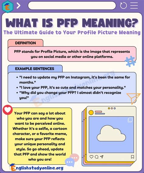What Does PFP Mean Explained for Beginners