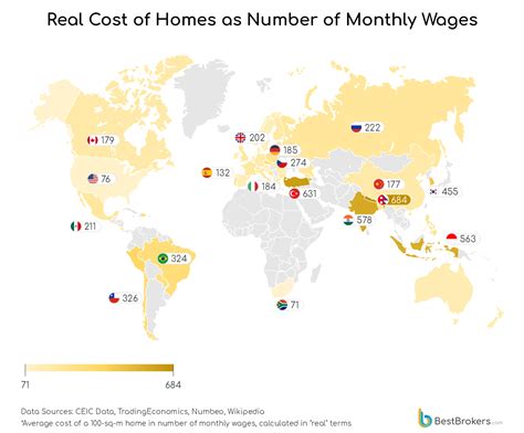What Is The Real Cost? A Smart Guide For Savvy Shoppers