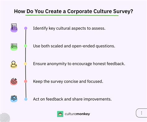 What Next Culture Hit Culture Consumer Trends Today