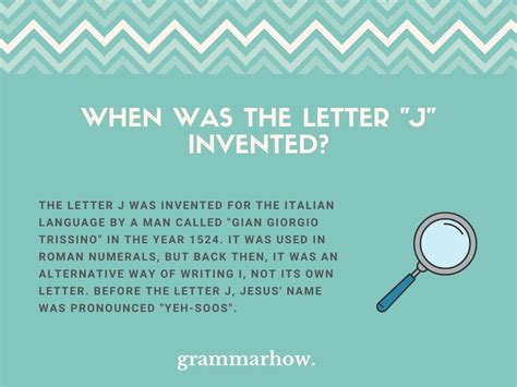 When Was The Letter J Invented