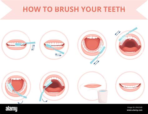 Whitening Teeth Daily Routine Tips