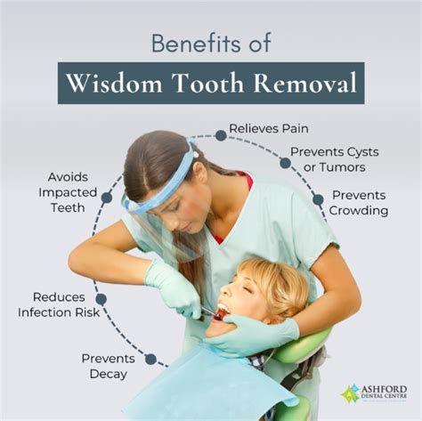 Wisdom Tooth Removal Benefits Uncovered