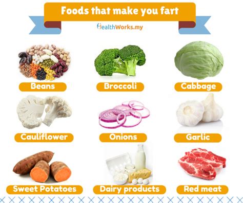 Top 10 Foods To Avoid If You Fear Farting