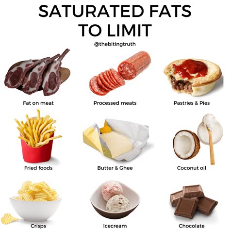 9 Worst Foods For Saturated Fat You Should Ditch Immediately