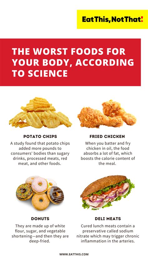 The Worst Foods For Your Body: A Gut Health Expert Breakdown