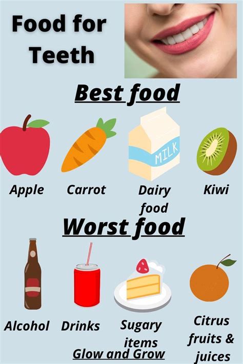 The Worst Foods For Your Teeth: A Dentist’s Guide