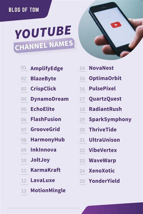 Best YouTube Channel Name Ideas